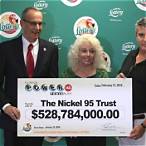 biggest lottery wins